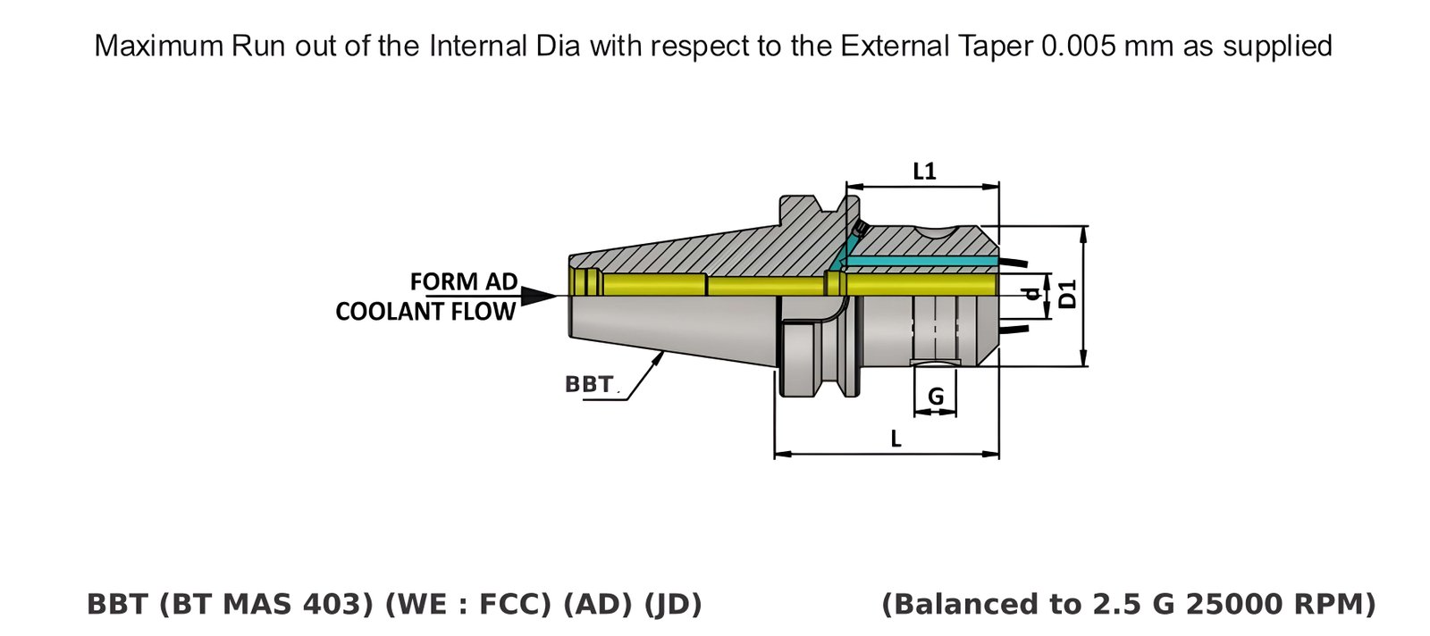 BT30 WE06 050 Weldon Type Holder With Face Coolant Channel (FCC) AD/2.5G 25000SL